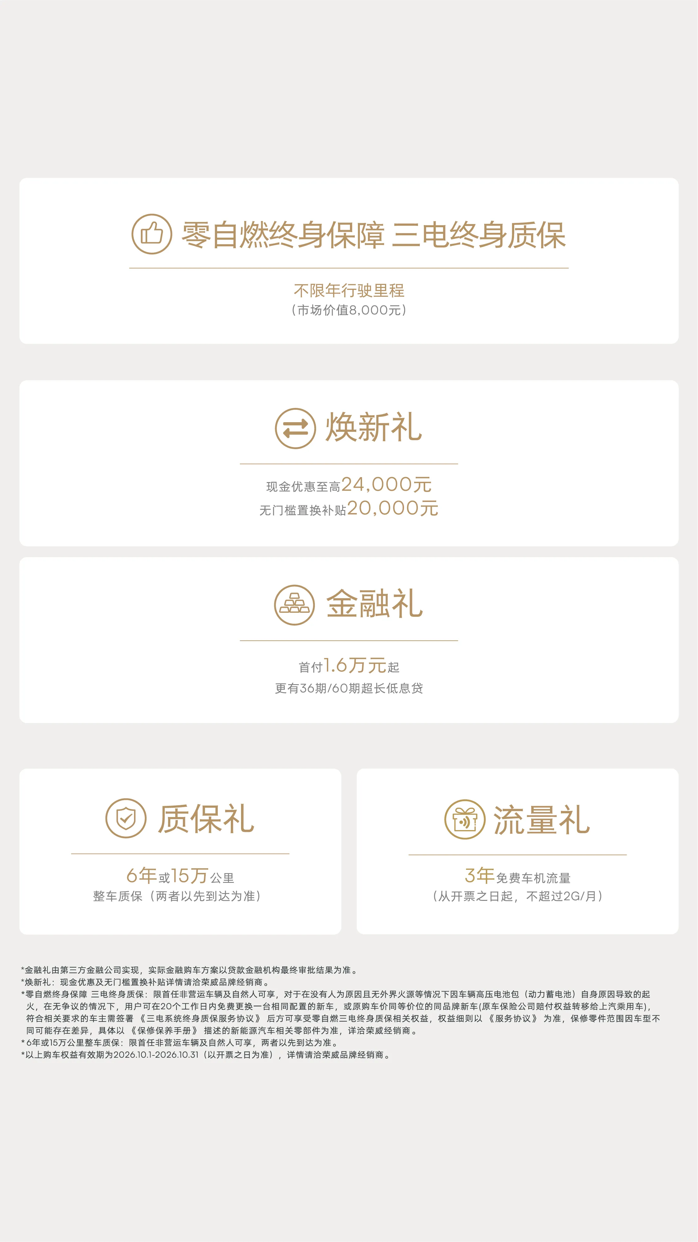 荣威D7-DMH 购车权益