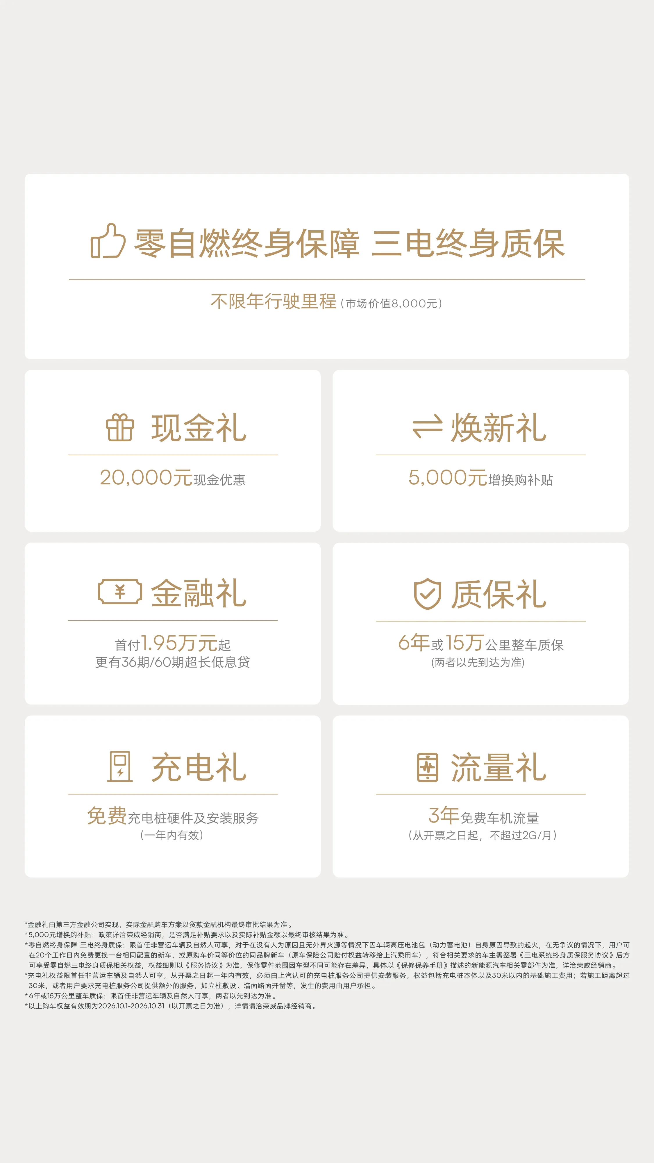 荣威D7-EV 购车权益