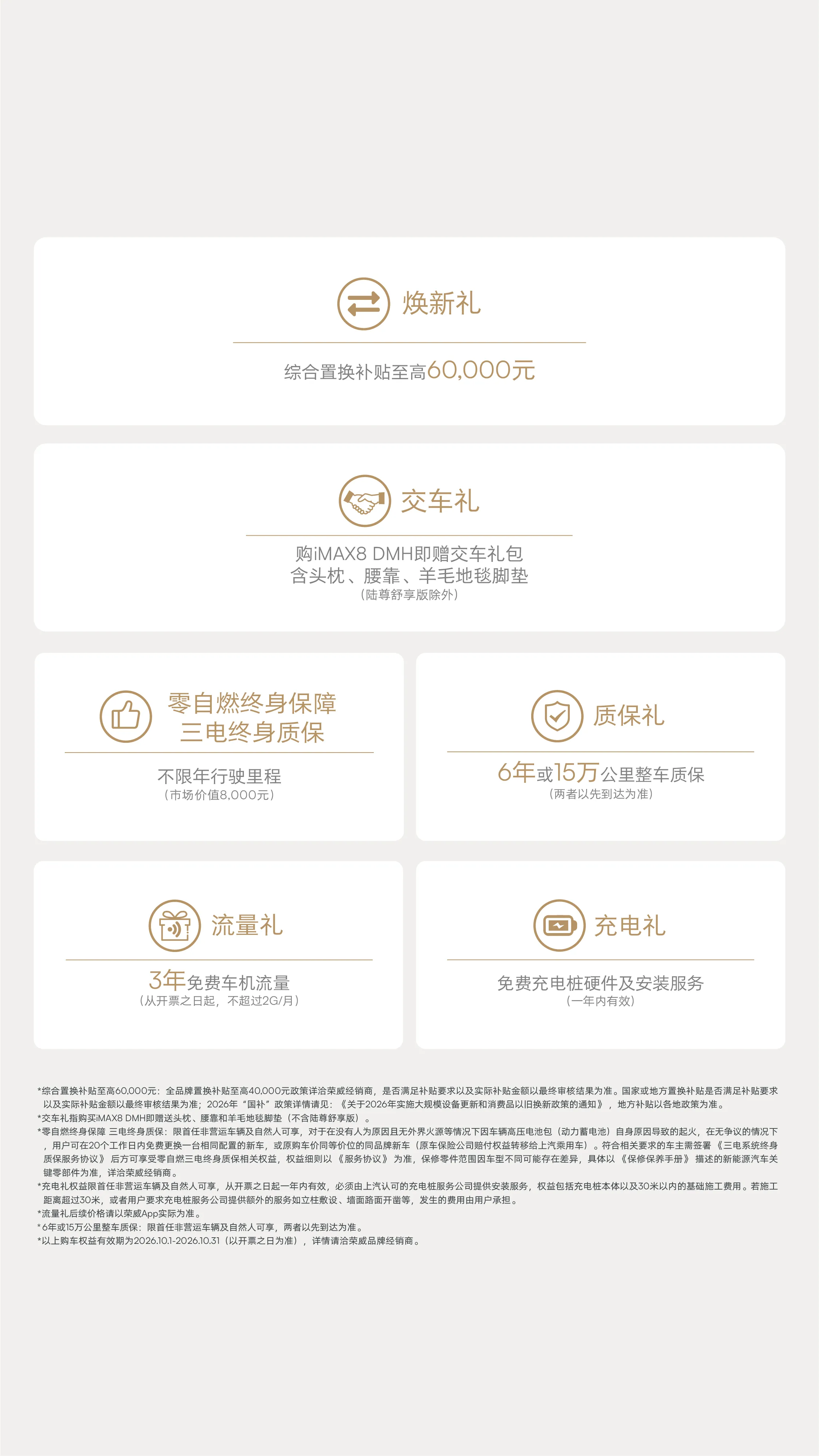 荣威iMAX8-DMH 购车权益